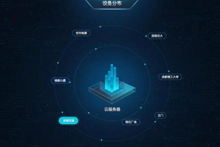 監(jiān)控系統(tǒng).jpg 監(jiān)控系統(tǒng).jpg